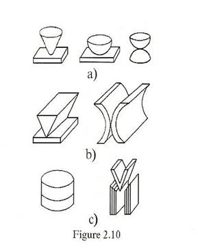 D:FACULTATEnicolae scanatescan0010.jpg